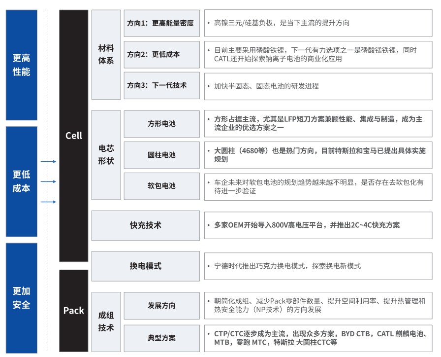 九江蔡司九江X射线显微镜